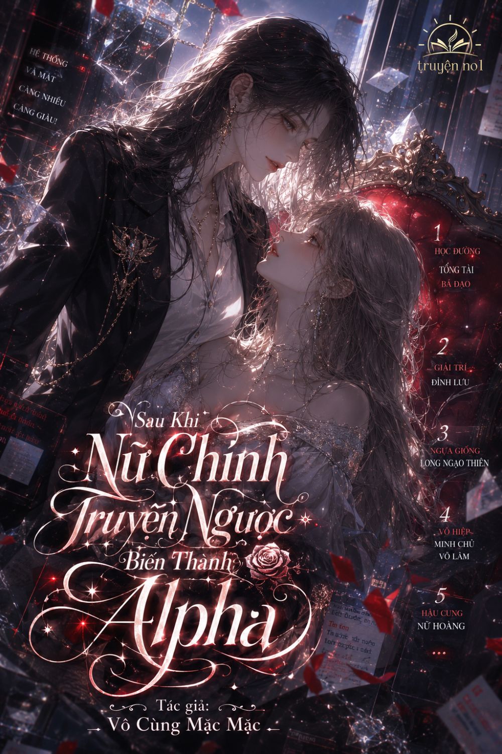 Sau Khi Nữ Chính Truyện Ngược Biến Thành Alpha